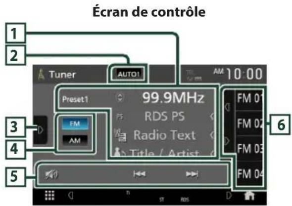 JVC KWV960BW - Utilisation de base de la radio - 1