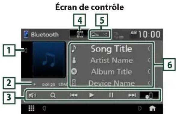 JVC KWV960BW - Utilisation de base du module Bluetooth - 1