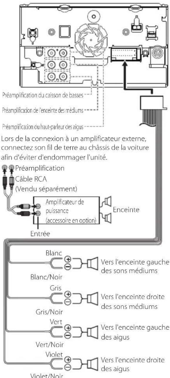 JVC KWV960BW - Configuration du système d'enceinte à 3 voies - 1