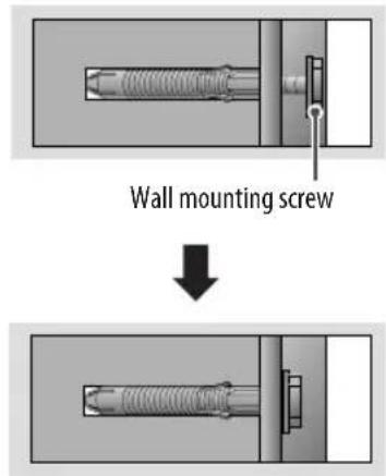 LG OLED65GXPUA - How to fix anchors and screws - 5