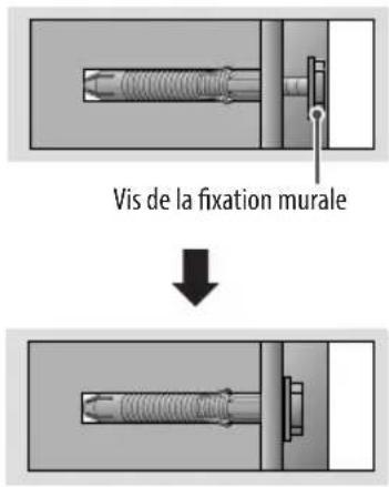 LG OLED65GXPUA - Comment fixer les ancrages et les vis - 5