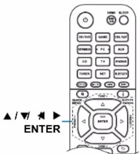 ONKYO TXRZ740 - Saisie de caractères - 2