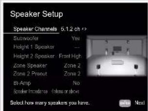 ONKYO TXRZ740 - Système 5.1.2 + ZONE SPEAKER (Modèles européens, australiens, et asiatiques) - 5