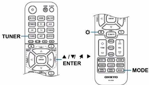 ONKYO TXRZ740 - Syntonisation automatique - 1