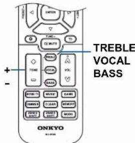 ONKYO TXRZ740 - Réglage de VOCAL - 1