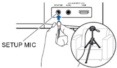 ONKYO TXRZ740 - Speaker Setup - 2