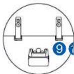 ONKYO TXRZ740 - Système 5.1 + ZONE SPEAKER (Modèles européens, australiens, et asiatiques) - 3