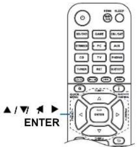 ONKYO TXRZ740 - Commandes - 3