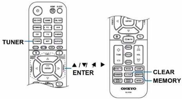 ONKYO TXRZ740 - Procedure d'enregistrement - 2