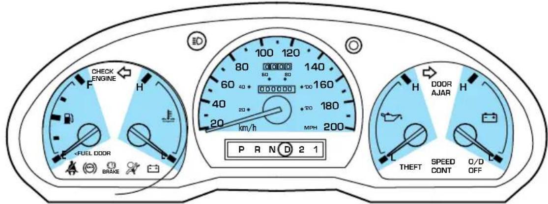 FORD Ranger (2000) - Indicateurs du tableau de bord de série - 1