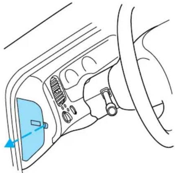 FORD Ranger (2000) - Porte-fusibles de l'habitacle - 1