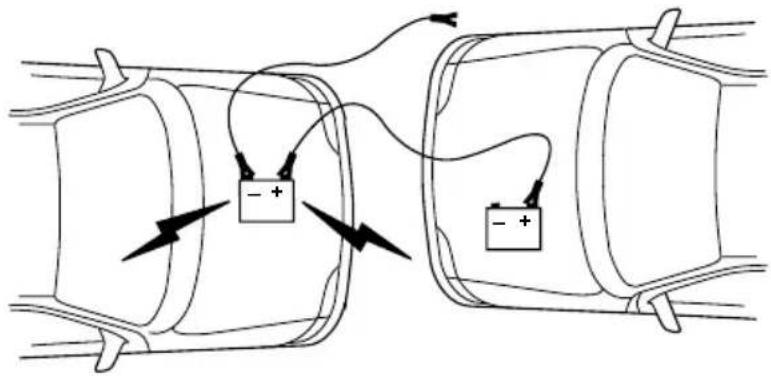 FORD Ranger (2000) - De'pannage - 2