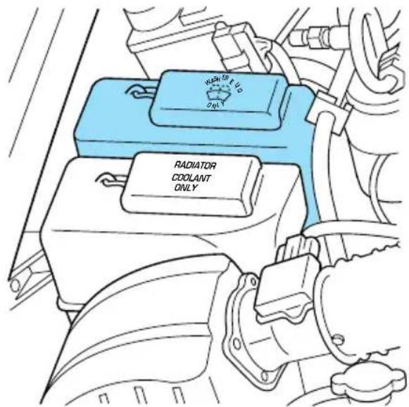 FORD Ranger (2000) - Vérification et appoint du liquide de lave-glace - 1
