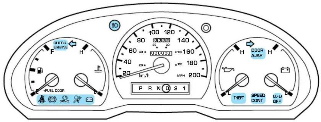 FORD Ranger (2000) - Tableau de bord de série - 1