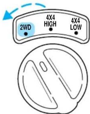 FORD Ranger (2000) - Conduite - 2