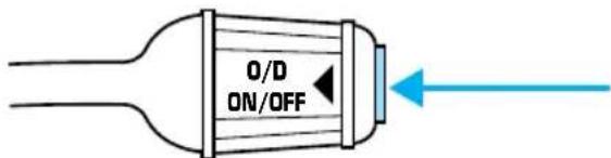 FORD Ranger (2000) - Annulation de surmultiplée - 1