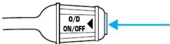 FORD Ranger (2000) - Annulation de surmultiplée - 2