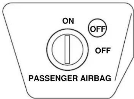 FORD Ranger (2000) - CONTACTEUR DE NEUTRALISATION DU SAC GONFLABLE DU PASSAGER - 1