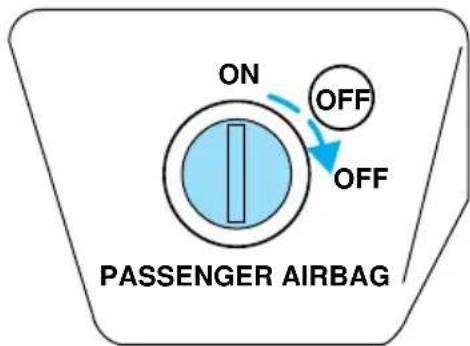 FORD Ranger (2000) - Neutralisation du sac gonflable - 1