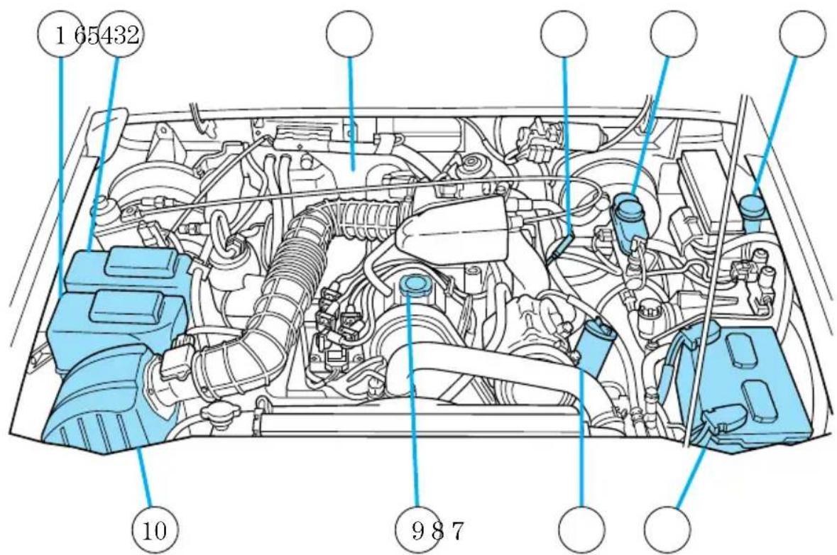 FORD Ranger (2000) - Moteur 2.5L I4 - 1