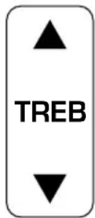 FORD Ranger (2000) - Réglage des aiguès - 1