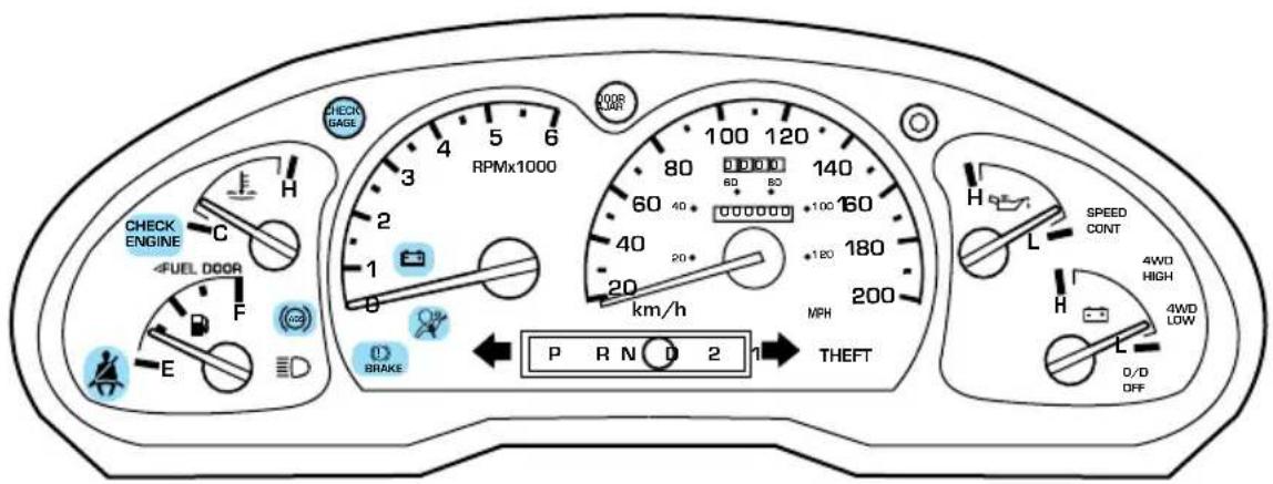 FORD Ranger (2000) - Avant le démarrage : - 4