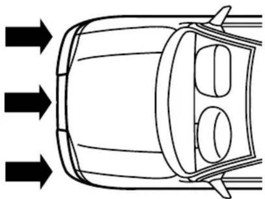 FORD Ranger (2000) - Comment fonctionnent les sacs gonflables? - 1