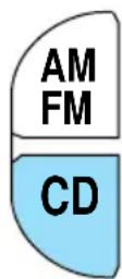FORD Ranger (2000) - Mode lecteur de disques compacts (CD) - 1