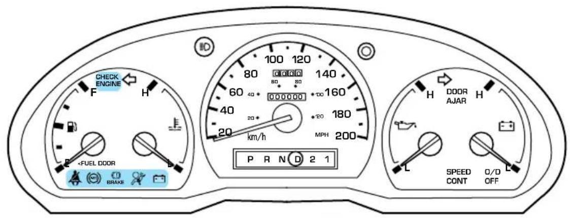 FORD Ranger (2000) - Avant le démarrage : - 3