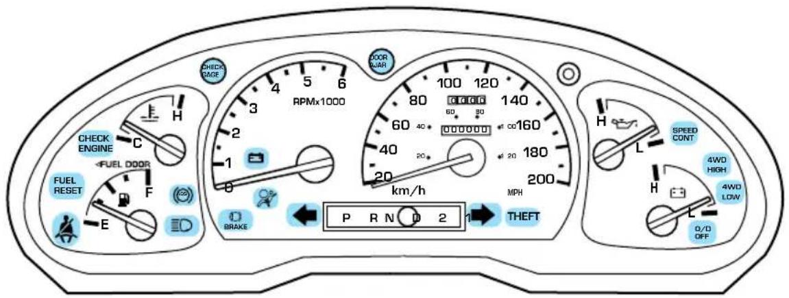 FORD Ranger (2000) - Tableau de bord en option - 1