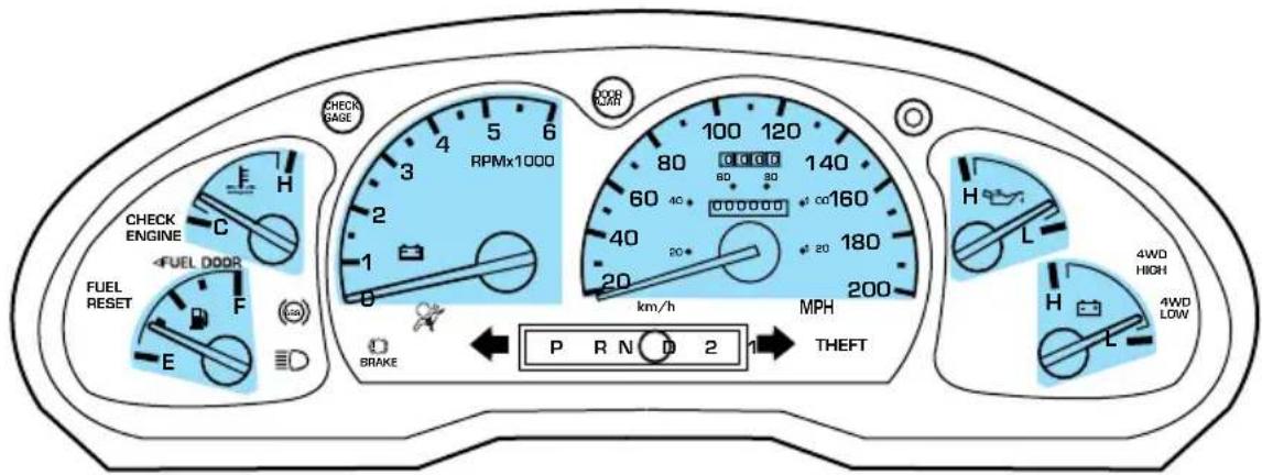 FORD Ranger (2000) - Indicateurs du tableau de bord en option - 1