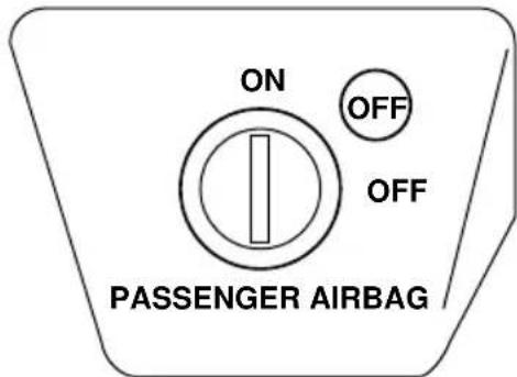 FORD Ranger (2000) - Contacteur de neutralisation du sac gonflable du passager - 1