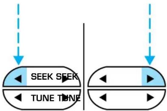 FORD Ranger (2000) - Réglage de la montre - 2