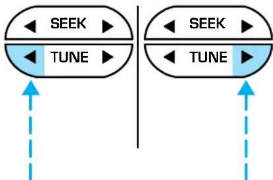 FORD Ranger (2000) - Commandes et équipements - 1