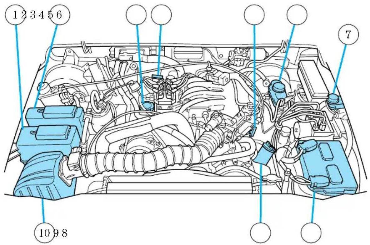 FORD Ranger (2000) - Entretien et soins - 1