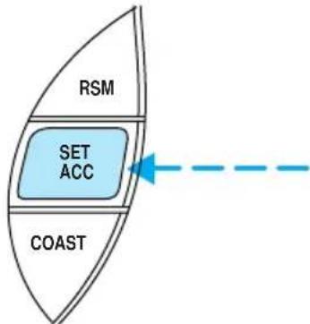 FORD Ranger (2000) - Commandes et équipements - 1
