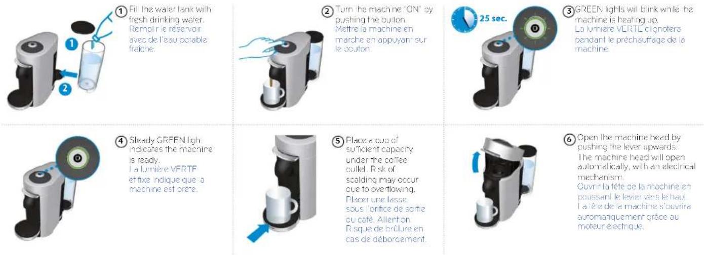 MAGIMIX Vertuo Plus & Milk - COFFEE PREPARATION/ PREPARATION DU CAFE - 1