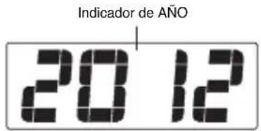 Soundmaster UR140GR - CONTENIDO DE DISPLAY DE CAMBIO AUTOMÁTICO - 1