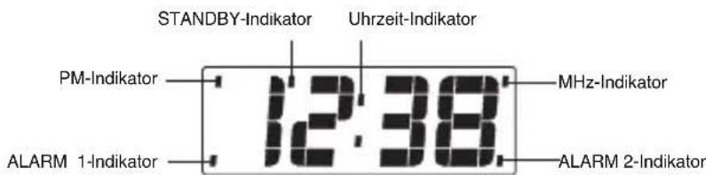 Soundmaster UR140GR - LED-DISPLAY - 1