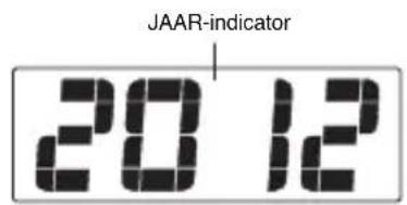 Soundmaster UR140GR - AUTOMATISCH DE INHOUD VAN DISPLAY WIJZIGEN: - 1