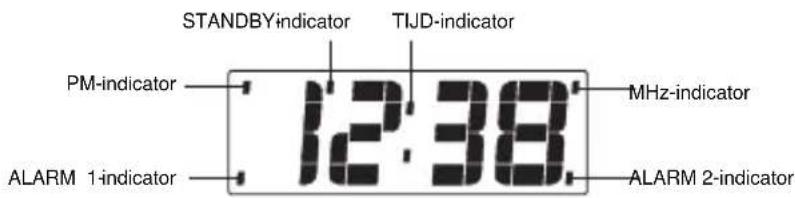 Soundmaster UR140GR - LED-DISPLAY - 1