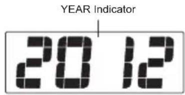 Soundmaster UR140GR - AUTO CHANGE DISPLAY CONTENT: - 1