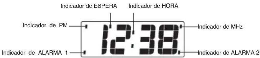 Soundmaster UR140GR - FUNCTIONES Y CONTROLES - 1