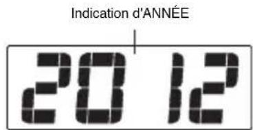 Soundmaster UR140GR - DUREE De l'alarme et fonction RAPPEL d'alarme - 1