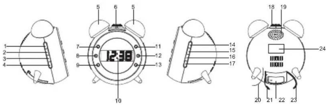 Soundmaster UR140GR - Medidas de seguridad, medioambienteles y de montaje - 2