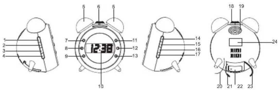 Soundmaster UR140GR - 1