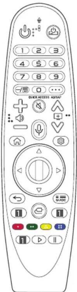 LG 65SM9500PUA - Utilisation de la télécommande Magic - 1