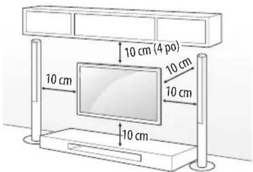 LG 65SM9500PUA - Fixation murale - 1