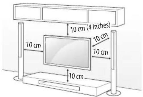 LG 65SM9500PUA - Mounting to the Wall - 1