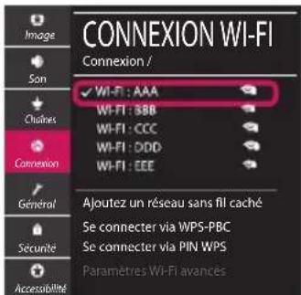 LG 65SM9500PUA - Paramètres du réseau - 3